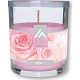 Vela Perfumada De Rosas En Frasco De Vidrio 74X83 Mm